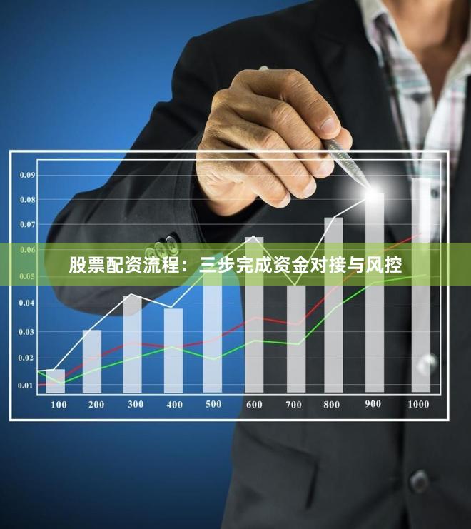 股票配资流程：三步完成资金对接与风控